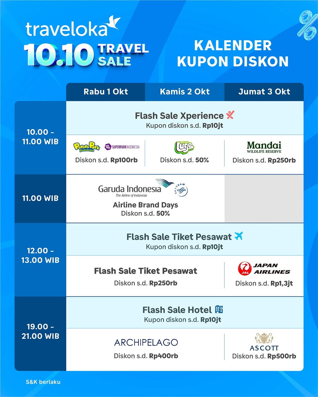 Promo Traveloka 10.10 Travel Sale 2025 - Image 3
