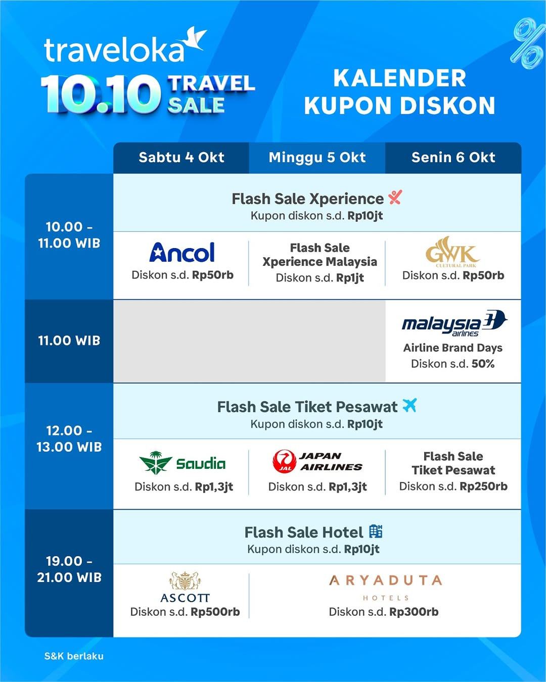 Promo Traveloka 10.10 Travel Sale 2025 - Image 4